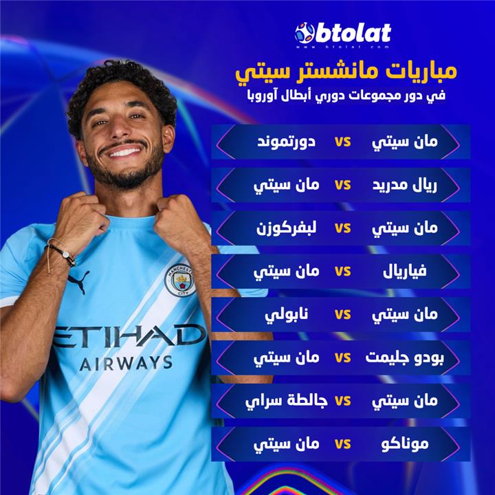 مواجهات مانشستر سيتي في مرحلة الدوري من دوري أبطال أوروبا 2025/26
