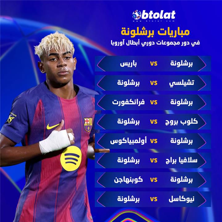 مواجهات برشلونة في مرحلة الدوري من دوري أبطال أوروبا 2025/26