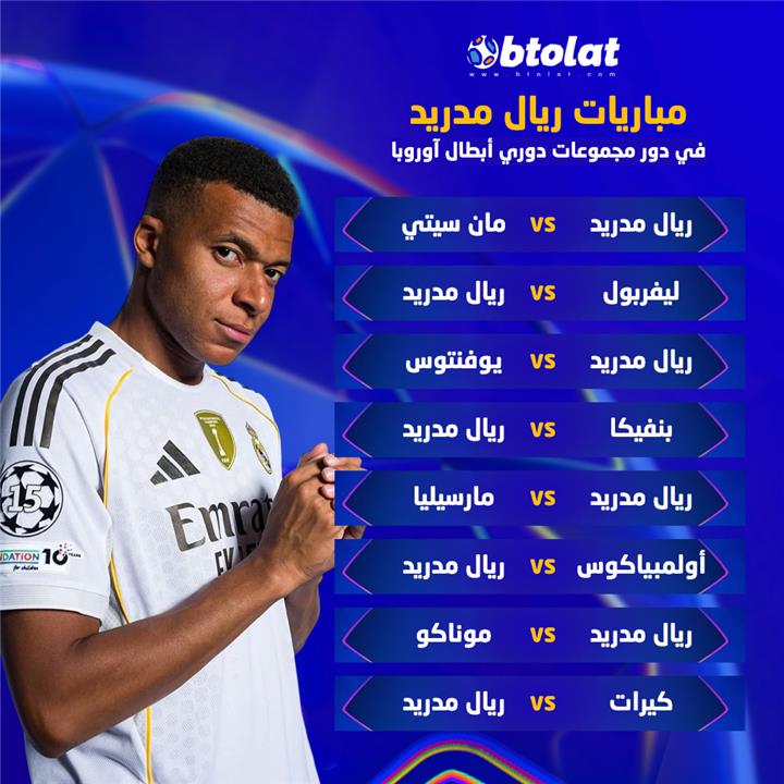 مواجهات ريال مدريد في مرحلة الدوري من دوري أبطال أوروبا 2025/26