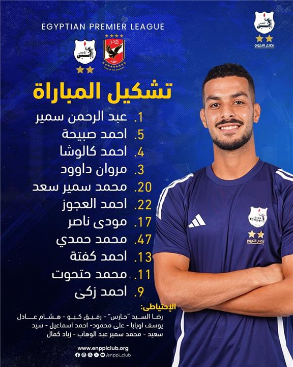 تشكيل انبي امام الاهلي