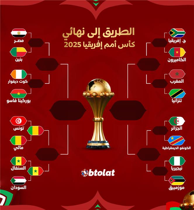 مواجهات دور ربع نهائي كاس امم افريقيا