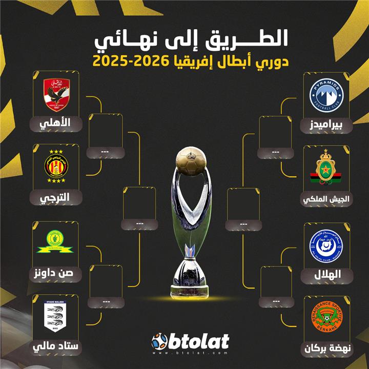 طريق الأهلي في دوري أبطال إفريقيا 2025-2026 حتى النهائي