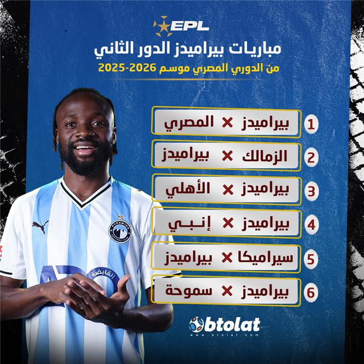 مباريات بيراميدز في الدوري الثاني من الدوري المصري