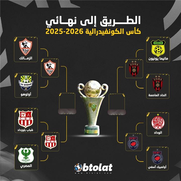 مواجهات نصف نهائي الكونفدرالية