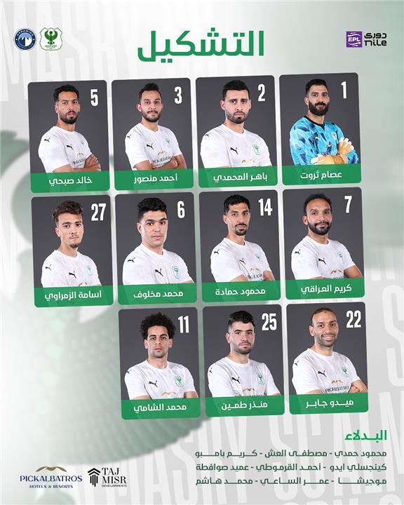 تشكيل المصري امام بيراميدز