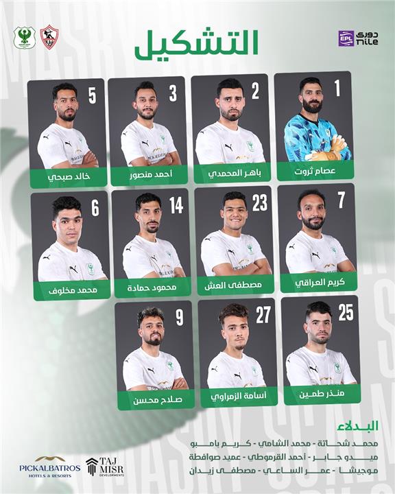 تشكيل المصري امام الزمالك في الدوري المصري