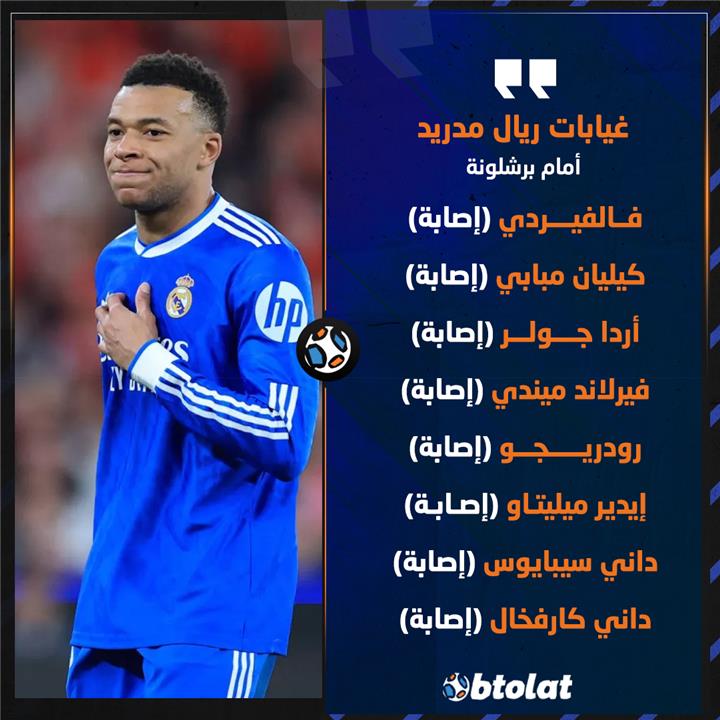 غيابات ريال مدريد ضد برشلونة في الكلاسيكو