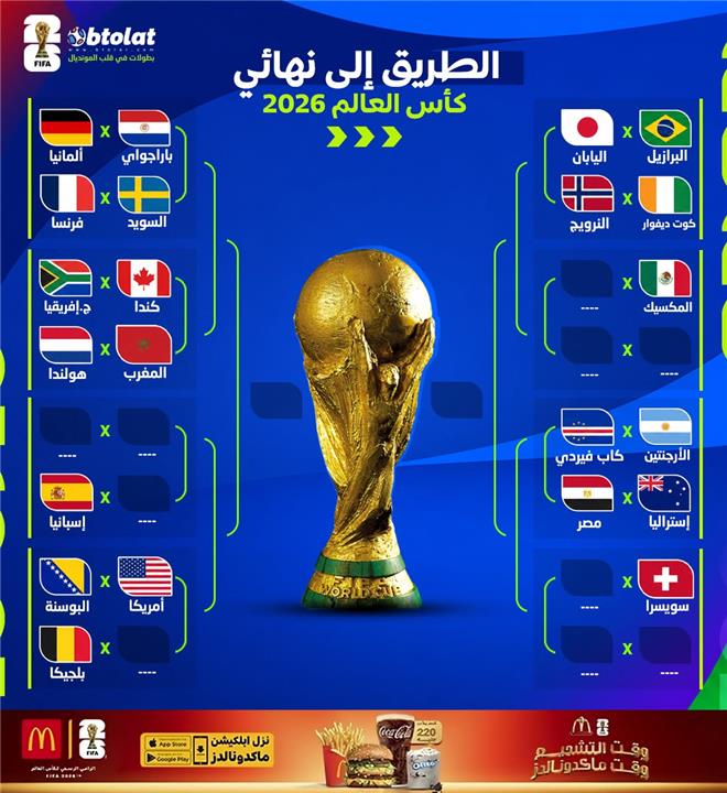 كأس العالم