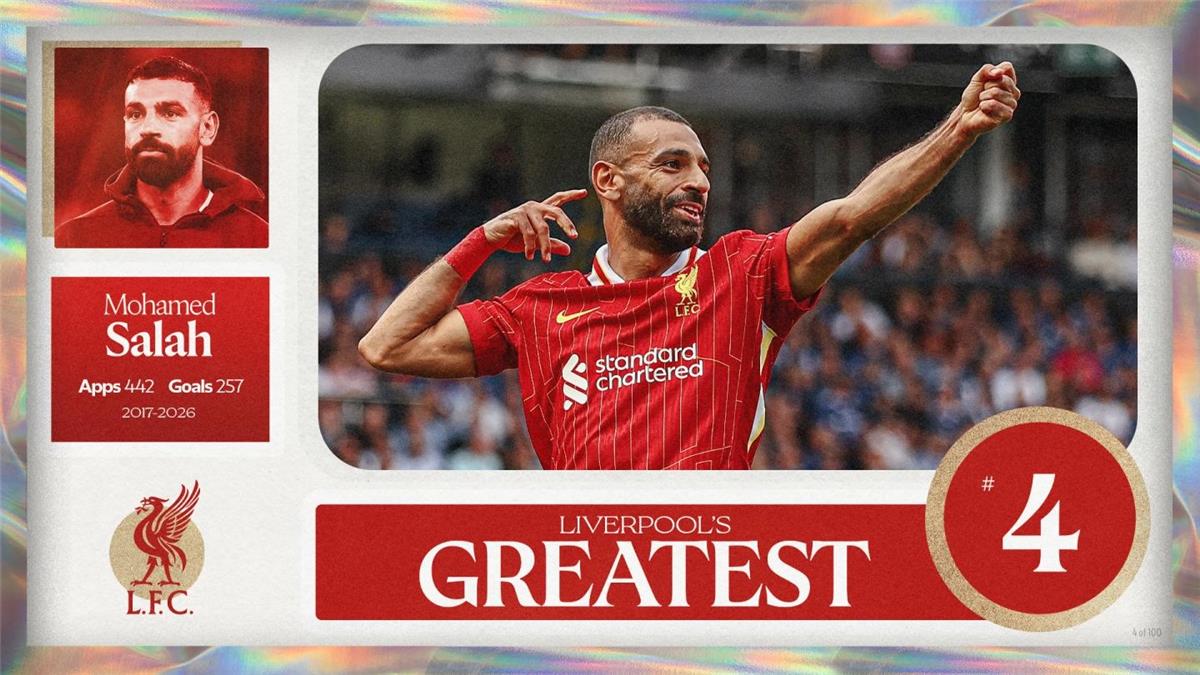مزحة.. جماهير ليفربول تهاجم النادي بسبب مركز محمد صلاح في قائمة الأفضل 