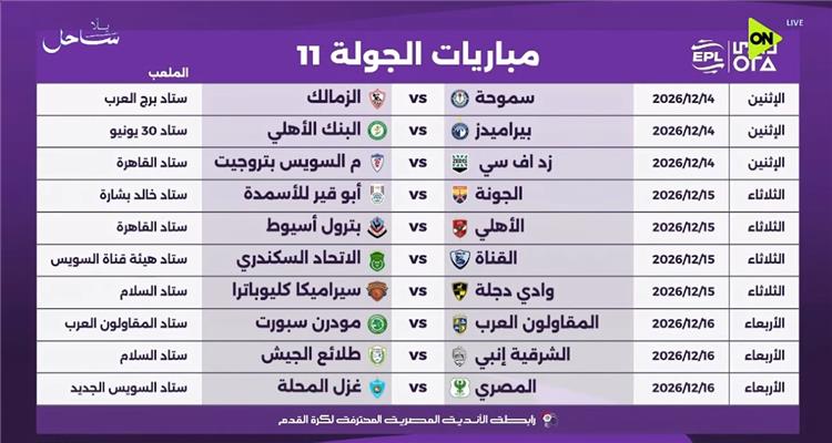 الجولة الحادية عشر
