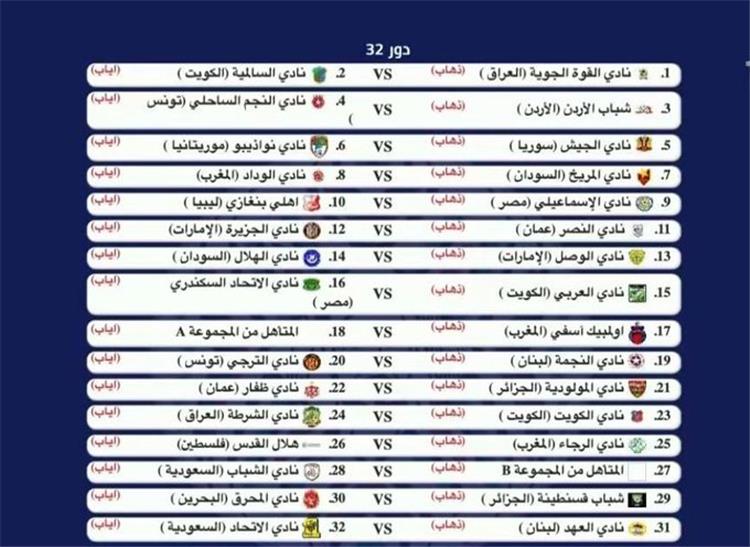 مباريات دور الـ32 في البطولة العربية