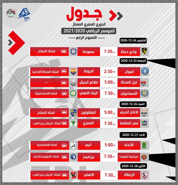 جدول مباريات الجولة الرابعة من الدوري المصري 