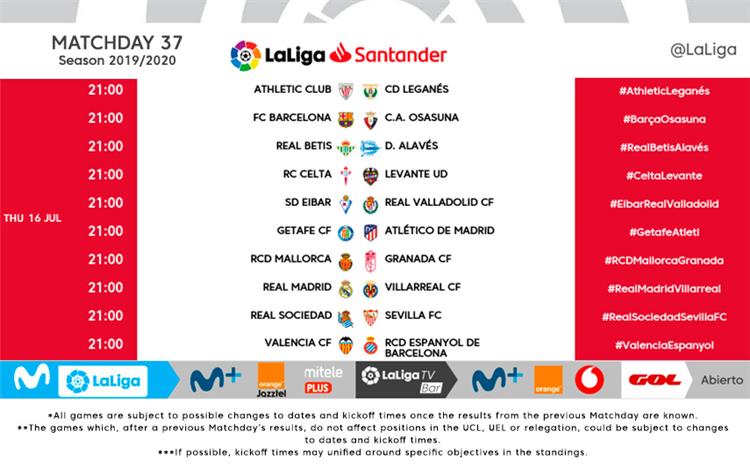 الجولة الـ37 من الدوري الإسباني 2019/2020