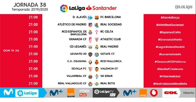 الجولة الـ38 والأخيرة من الدوري الإسباني 2019/2020