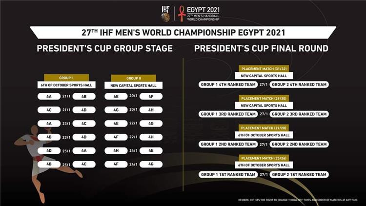 إعلان مواعيد مباريات منتخب مصر في كأس العالم لكرة اليد بطولات