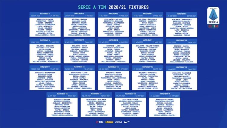 جدول الدوري الإسباني 2021