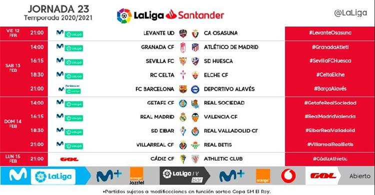 مواعيد مباريات الجولة الـ23 في الدوري الإسباني