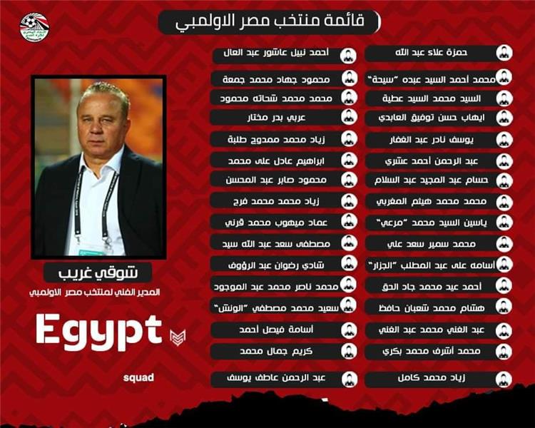 قائمة منتخب مصر الأولمبي