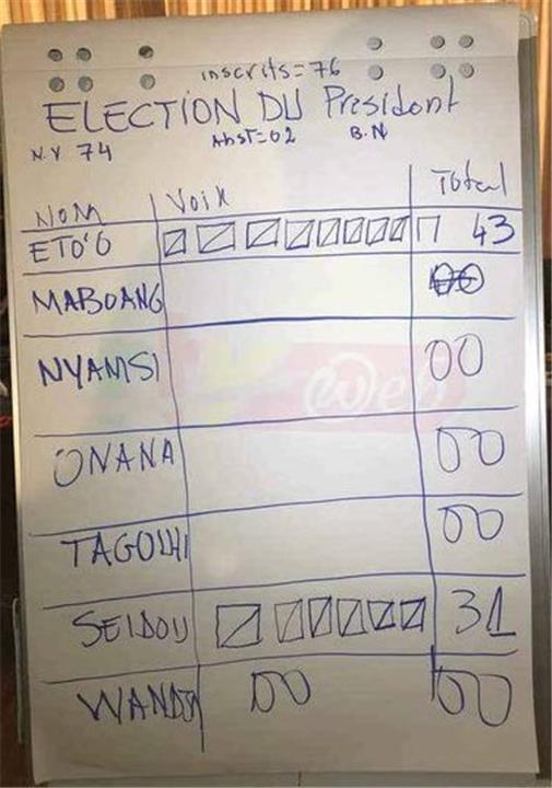 نتائج الانتخابات في الاتحاد الكاميروني