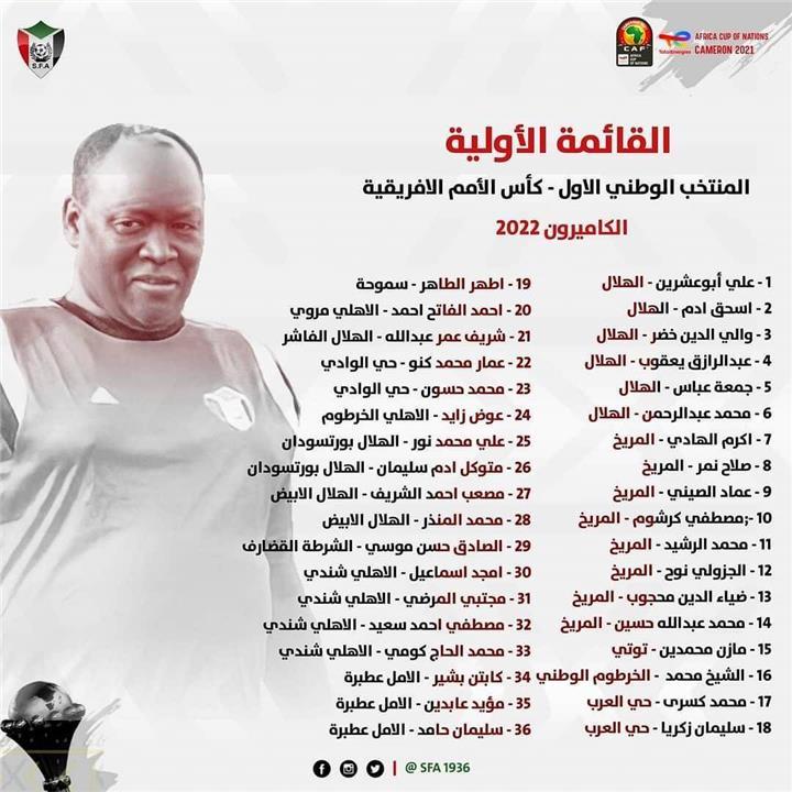 قائمة منتخب السودان في امم افريقيا