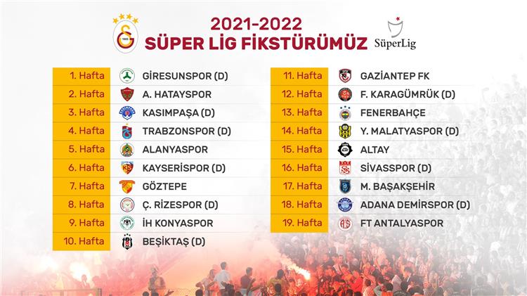 مباريات جالطة سراي في الدور الأول بالدوري التركي 2021/2022