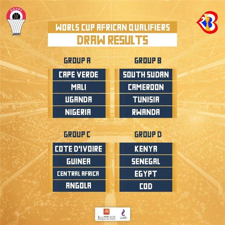 مواعيد التصفيات المؤهلة لكاس العالم لكة السلة