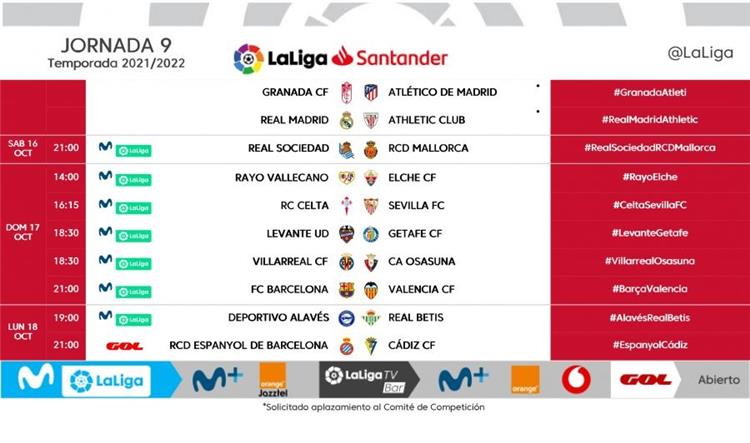 مواعيد مباريات الجولة التاسعة في الدوري الاسباني 2021/2022