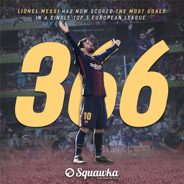 ميسي 366 هدف