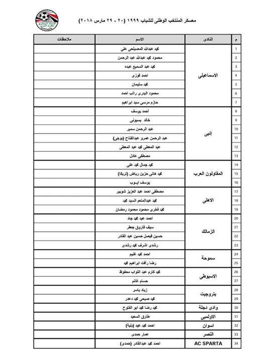 قائمة منتخب الشباب