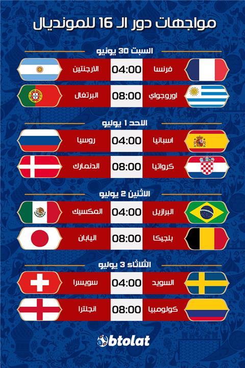 بالمواعيد مواجهات دور ال 16 من كأس العالم 2018 بطولات