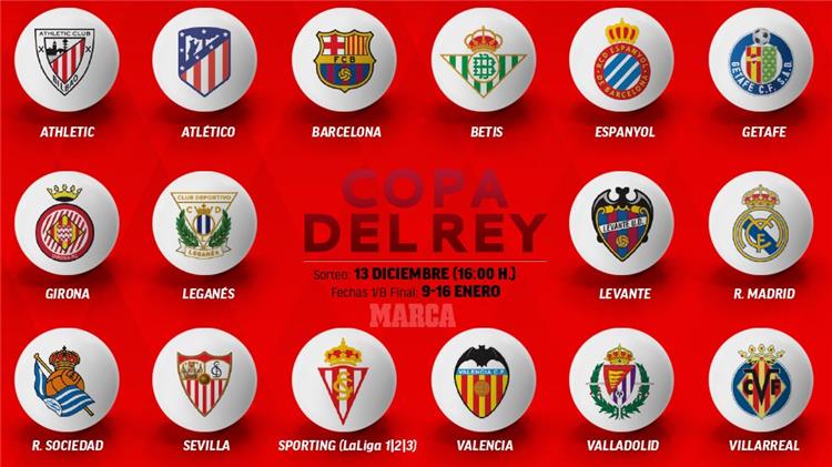 قرعة دور الـ16 بكأس ملك إسبانيا مواجهات سهلة لريال مدريد وبرشلونة بطولات
