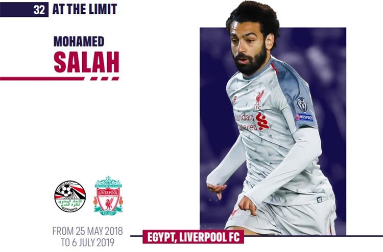 محمد صلاح