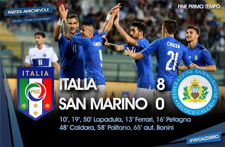 مباريات ودية هاتريك لابادولا يقود إيطاليا لإمطار شباك سان مارينو بثمانية أهداف نظيفة