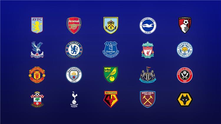 ترتيب الدوري الإنجليزي 2020- 21