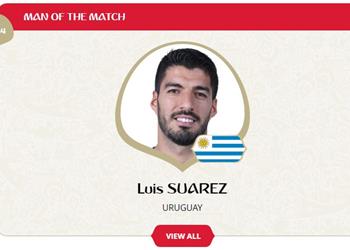 رسميا سواريز رجل مباراة أوروجواي والسعودية بكأس العالم