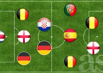 التشكيلة المثالية للجولة الثانية من مجموعات كأس العالم