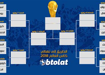 بالمواعيد مواجهات دور ال 16 من كأس العالم 2018
