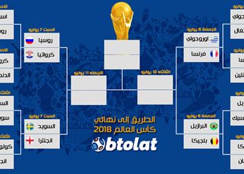 بالمواعيد مواجهات دور الـ8 من كأس العالم 2018