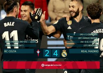 بالفيديو كريم بنزيما يقود ريال مدريد للفوز على فيجو برباعية في ليلة إصابات نجوم النادي الملكي