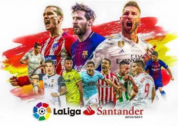 ترتيب هدافي الدوري الإسباني 2018 2019 بعد الجولة الحادية والعشرون