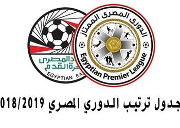 ترتيب الدوري المصري اليوم بعد تعادل بيراميدز مع وادي دجلة