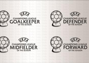 ميسي ورونالدو على رأس القائمة وغياب محمد صلاح رسمي ا يويفا يعلن أسماء المرشحين لجوائز دوري الأبطال 2018 2019