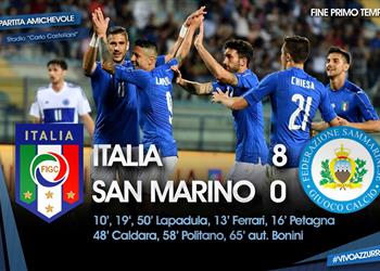 مباريات ودية هاتريك لابادولا يقود إيطاليا لإمطار شباك سان مارينو بثمانية أهداف نظيفة