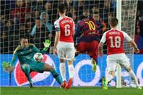 أخبار الميركاتو حارس آرسنال يقترب ليكون بديلا لـ نيتو في يوفنتوس