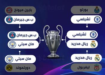 بالمواعيد مواجهات نصف نهائي دوري أبطال أوروبا 2021
