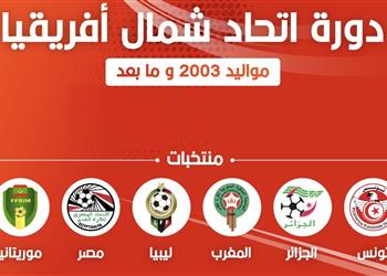 بمشاركة مصر اتحاد شمال إفريقيا ي علن انطلاق دورة من 5 منتخبات ومواعيد المباريات