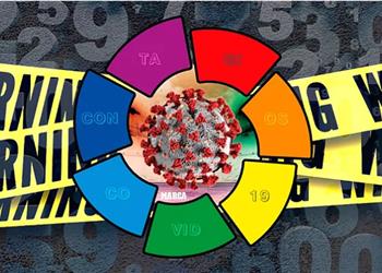 كورونا يجتاح الدوري الإسباني 11 إصابة بين برشلونة وريال مدريد و17 في ريال سوسيداد