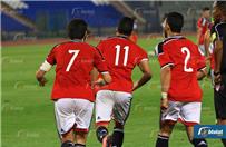 تعرف على موعد بداية ونهاية معسكر الفراعنة الصغار