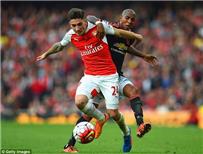 أخبار الميركاتو مانشستر سيتي يزاحم برشلونة على ضم بيليرين وآرسنال يرفض التخلي عنه