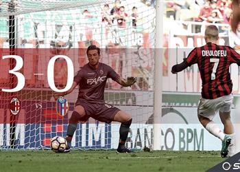 نتائج_الكالتشيو ميلان يتأهل إلى ملحق الدوري الأوروبي بثلاثية في مرمى بولونيا